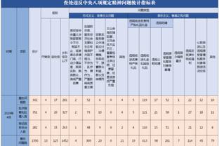 基恩&沃尔科特批雷吉隆：为什么别人想赢你，你依然在握手聊天